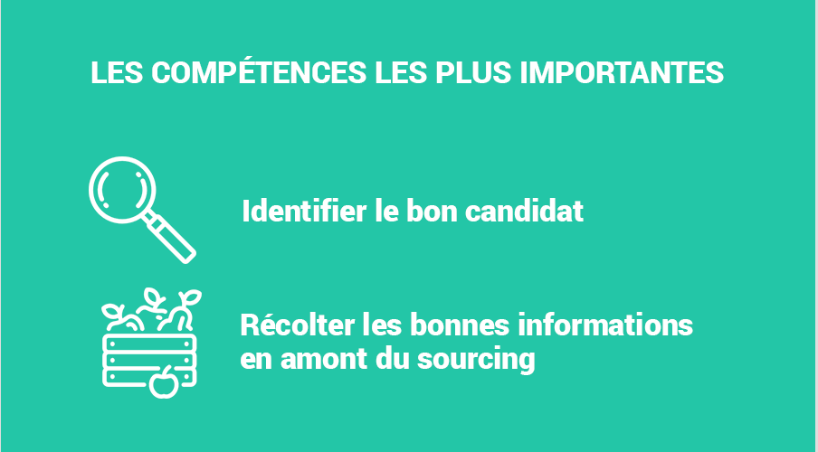 Comment devenir sourceur ? L'infographie